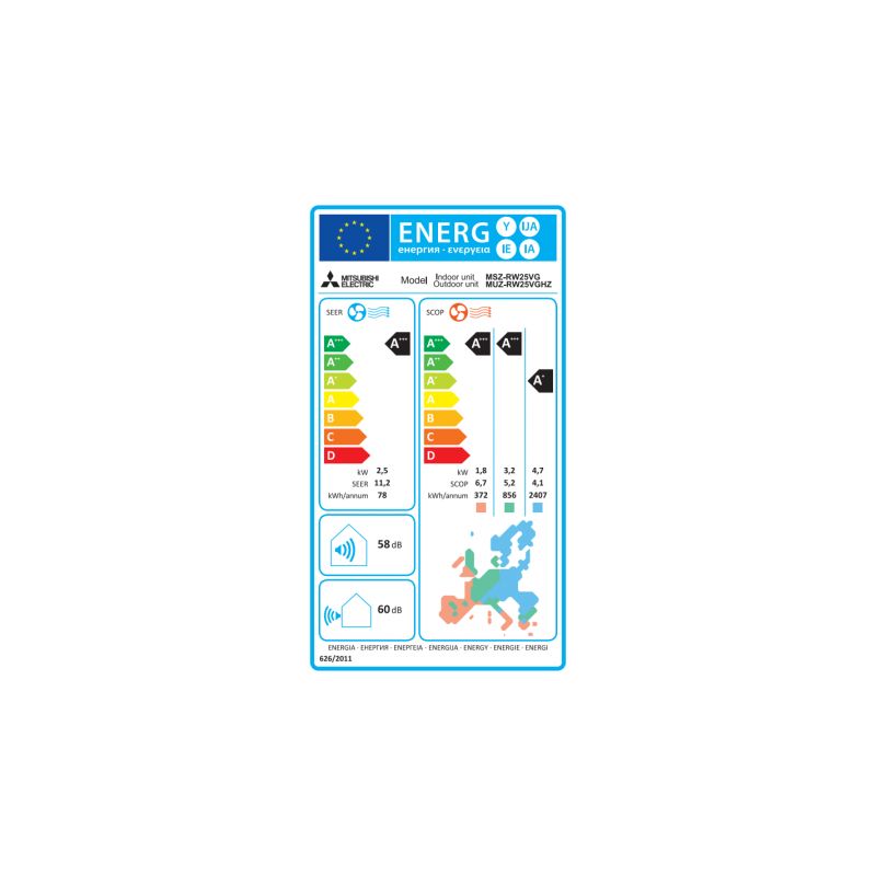 Climatiseur Mono Split MSZ-RW25VG / MUZ-RW25VGHZ MITSUBISHI ELECTRIC