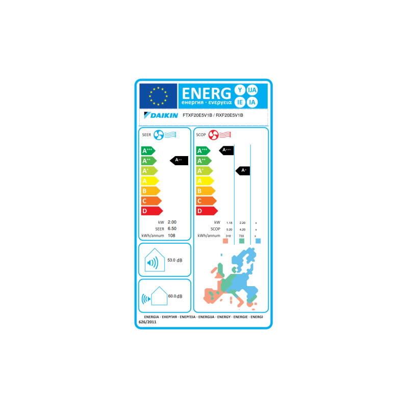 Climatiseur Mono Split FTXF20E / RXF20E DAIKIN