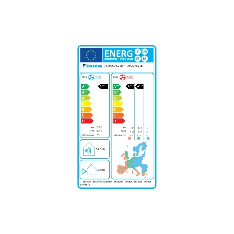 Climatisation Mono Split FTXM20A / RXM20A DAIKIN