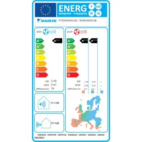 Clim Mono-Split FTXM20A / RXM20A DAIKIN