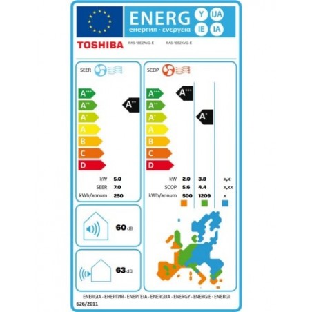 Climatiseur Mono-Split RAS-B18E2KVG-E / RAS-18E2AVG-E TOSHIBA