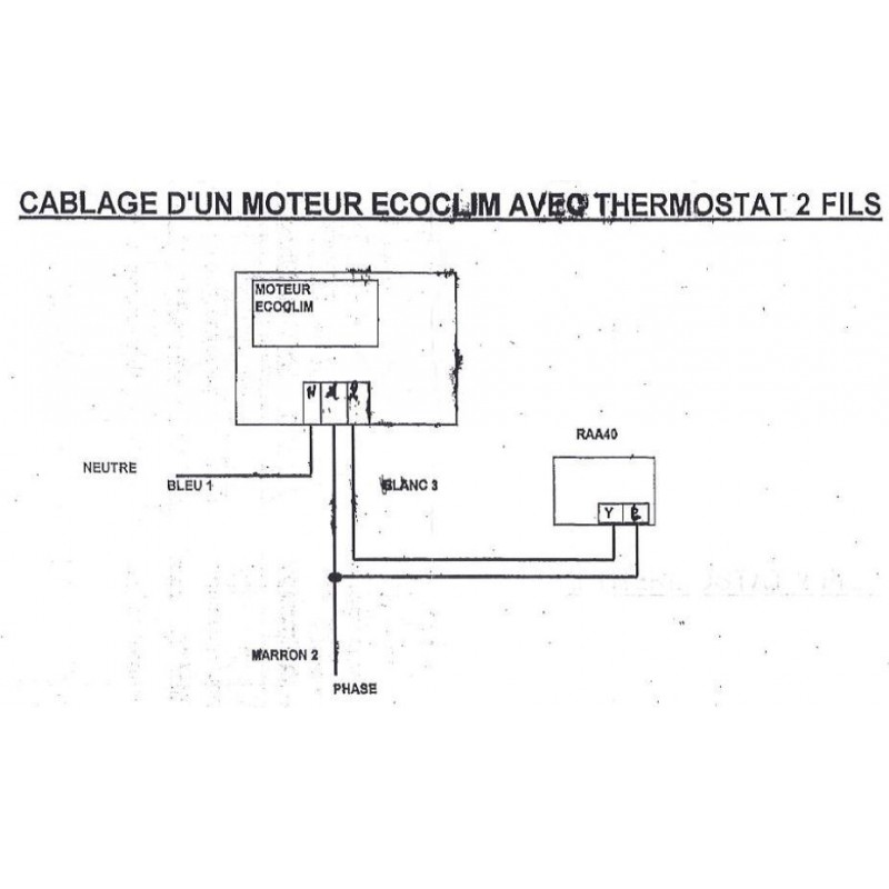 Thermostat Tybox51 DeltaDore - Régulateur de Climatiseur Gainable