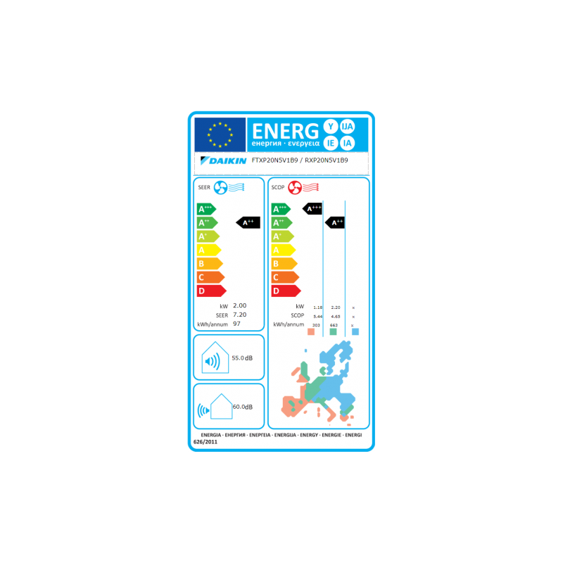 Clim Mono Split FTXP20N / RXP20N DAIKIN