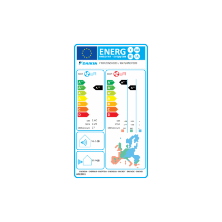 Clim Mono Split FTXP20N / RXP20N DAIKIN