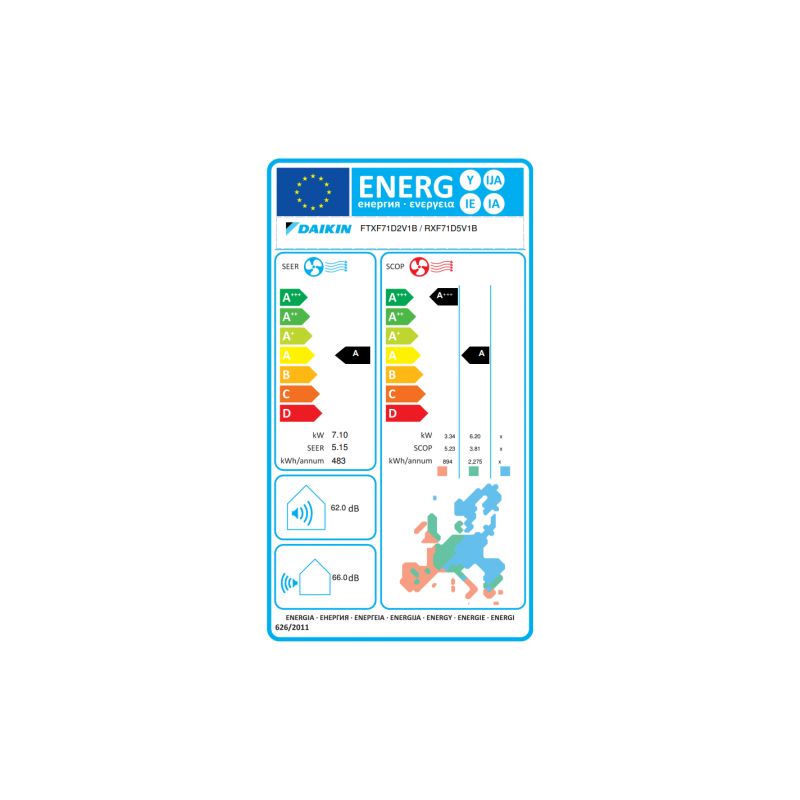 Climatisation Mono Split FTXF71D / RXF71D DAIKIN